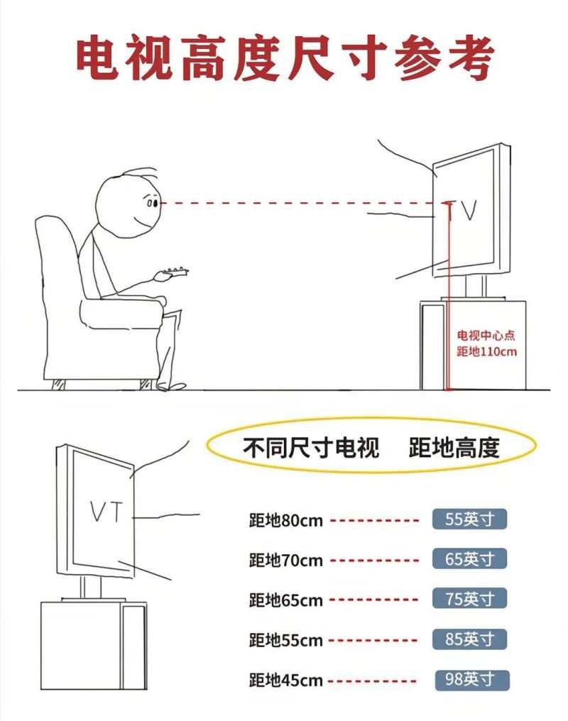 上海全屋定制｜满墙电视柜带尺寸哦 - 家居知识