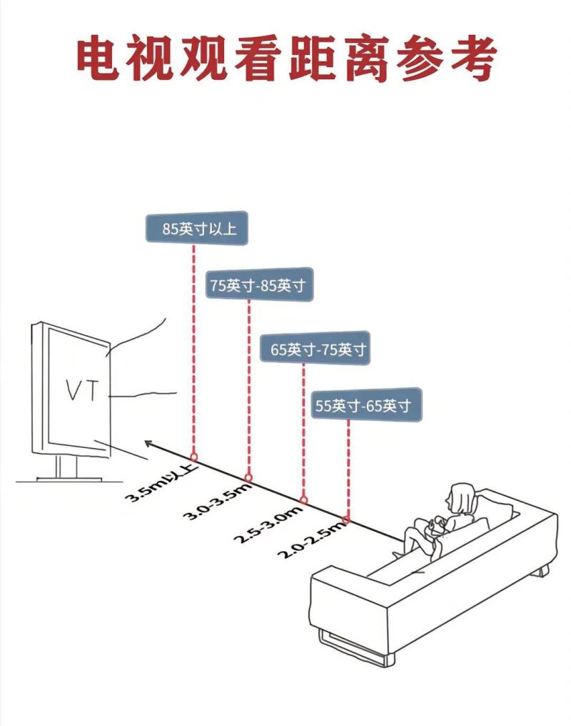 上海全屋定制｜满墙电视柜带尺寸哦 - 家居知识