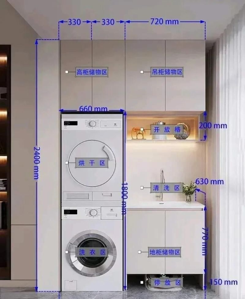 超🔥的4款阳台洗衣柜【附详细尺寸】建议收藏 - 家居知识