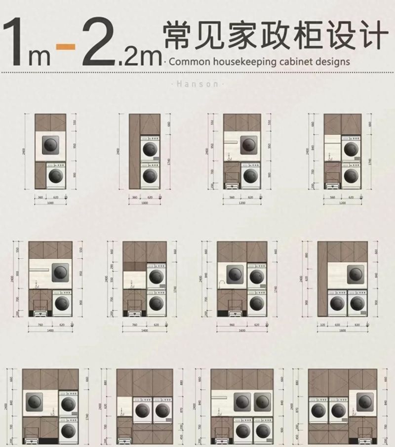 各种尺寸阳台柜设计方案 - 家居知识
