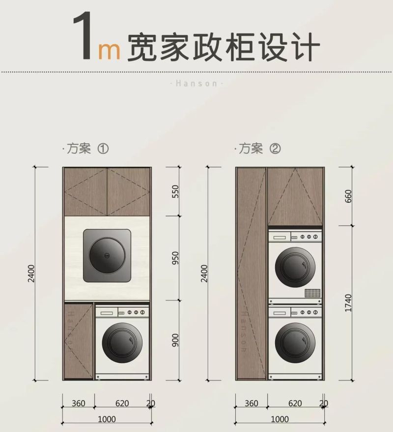 各种尺寸阳台柜设计方案 - 家居知识