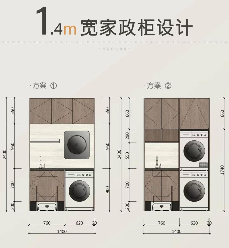各种尺寸阳台柜设计方案 - 家居知识