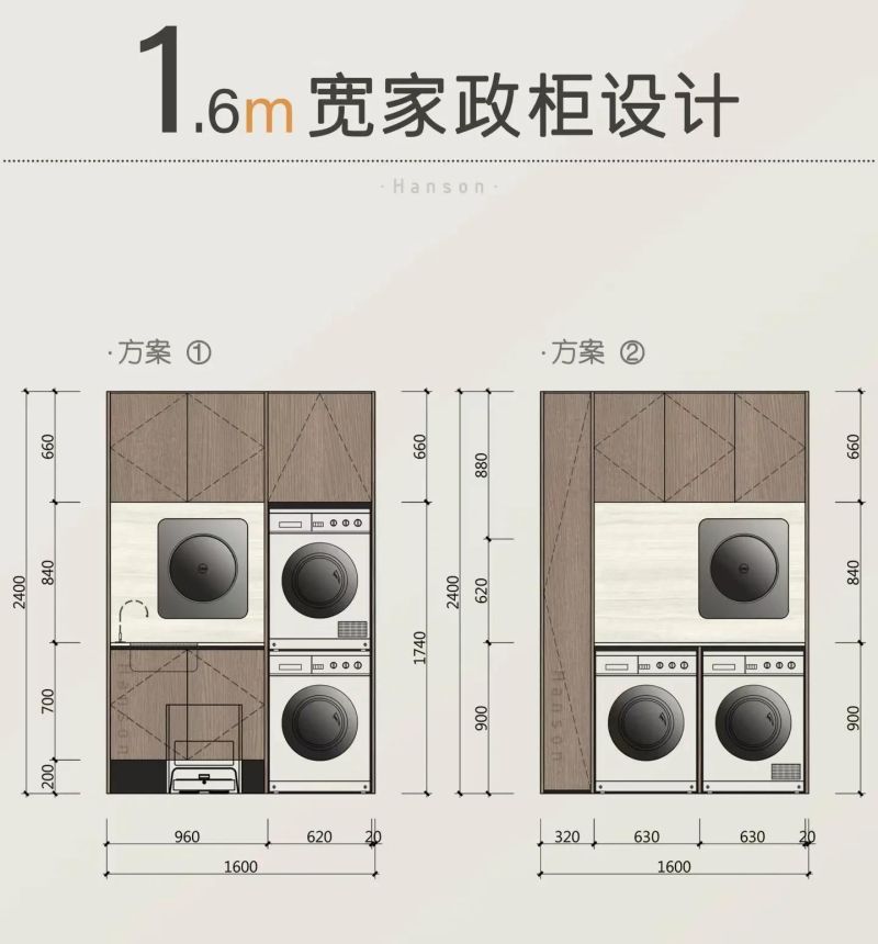 各种尺寸阳台柜设计方案 - 家居知识