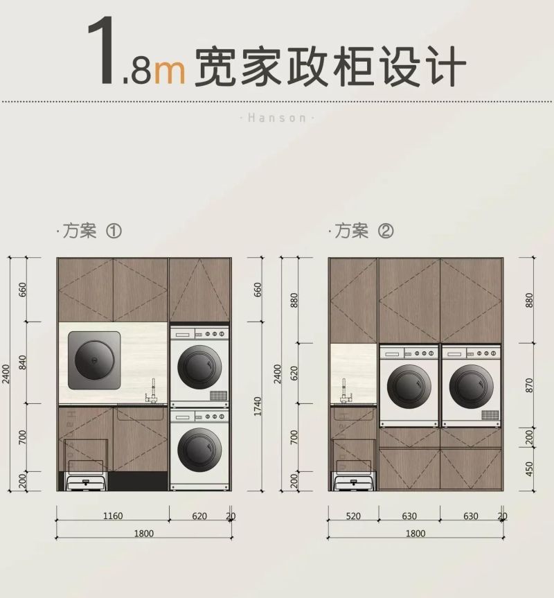各种尺寸阳台柜设计方案 - 家居知识
