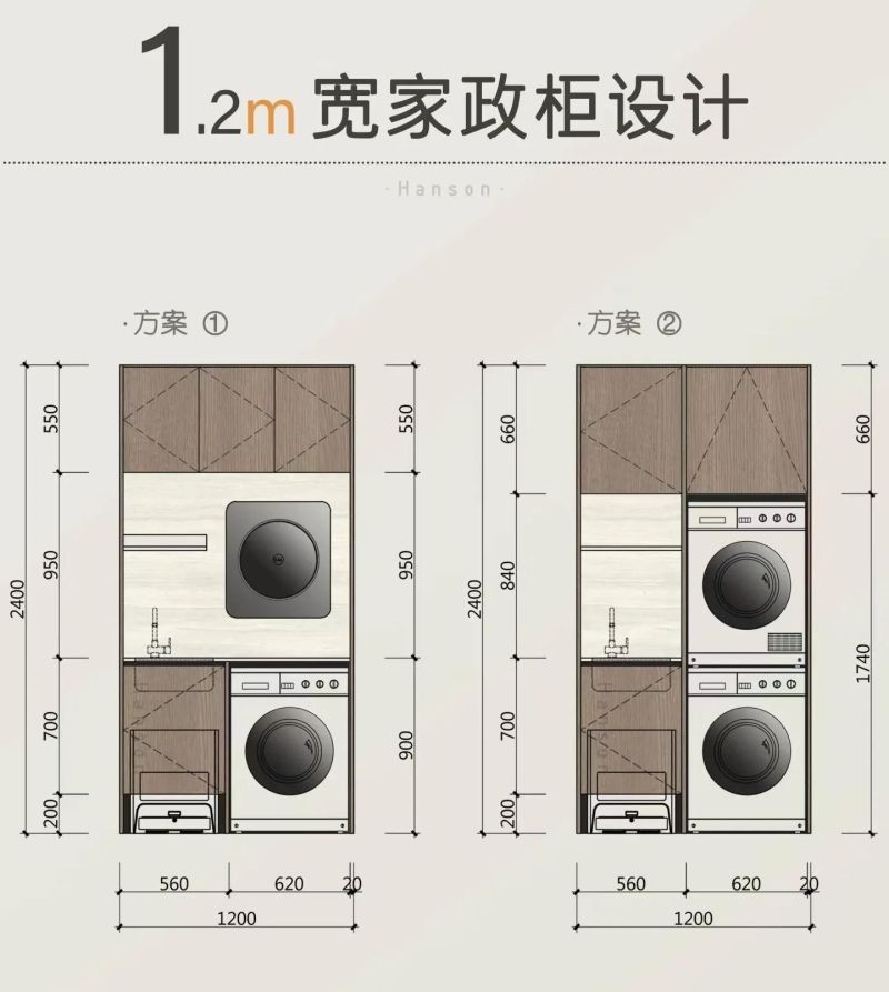 终于找到实用的阳台柜实设计图 - 家居知识