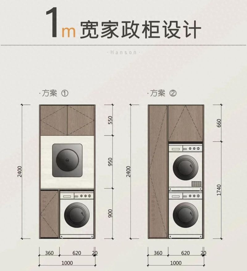 终于找到实用的阳台柜实设计图 - 家居知识