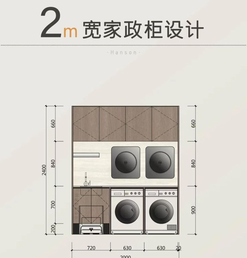 终于找到实用的阳台柜实设计图 - 家居知识