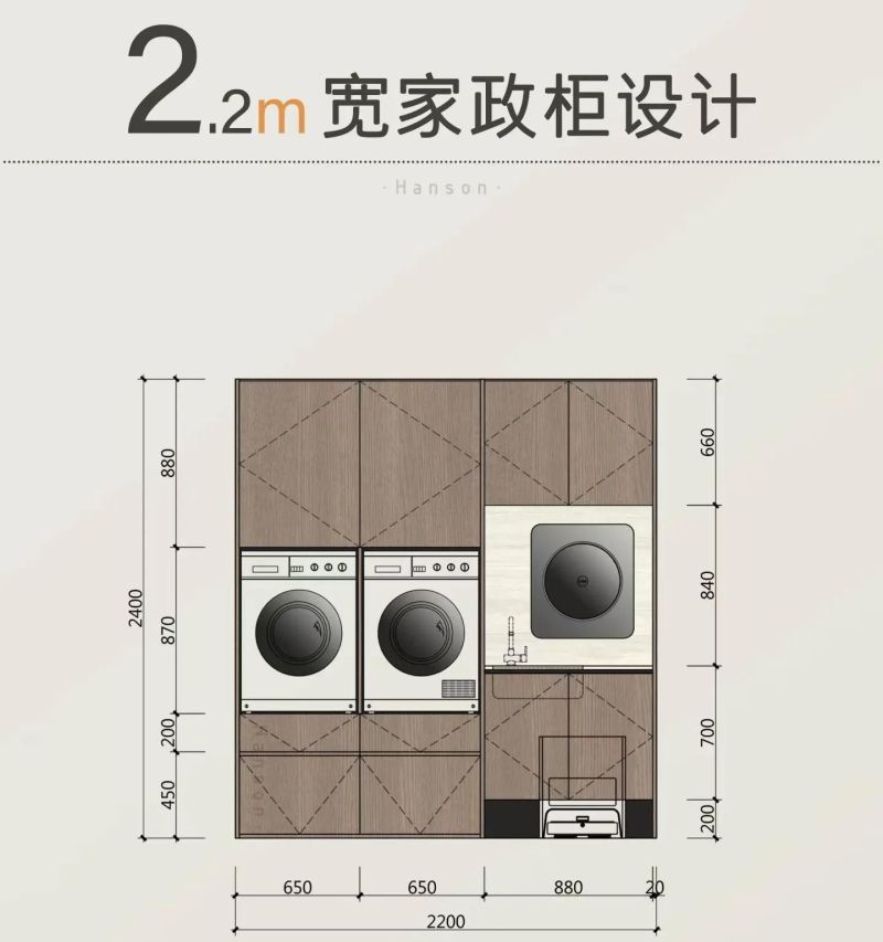 终于找到实用的阳台柜实设计图 - 家居知识