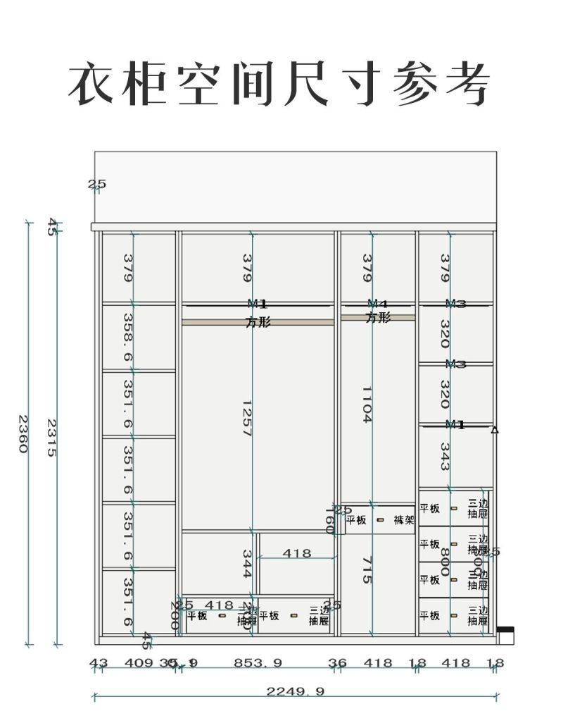 装修｜定制衣柜注意7个要点，用10年都没问题 - 家居知识