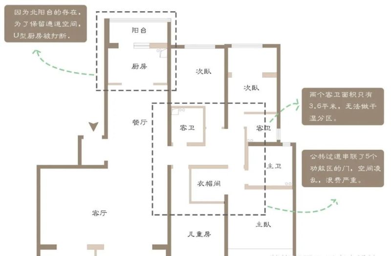 188平温馨中古大平层，过道挤出一个家政区 - 家居知识