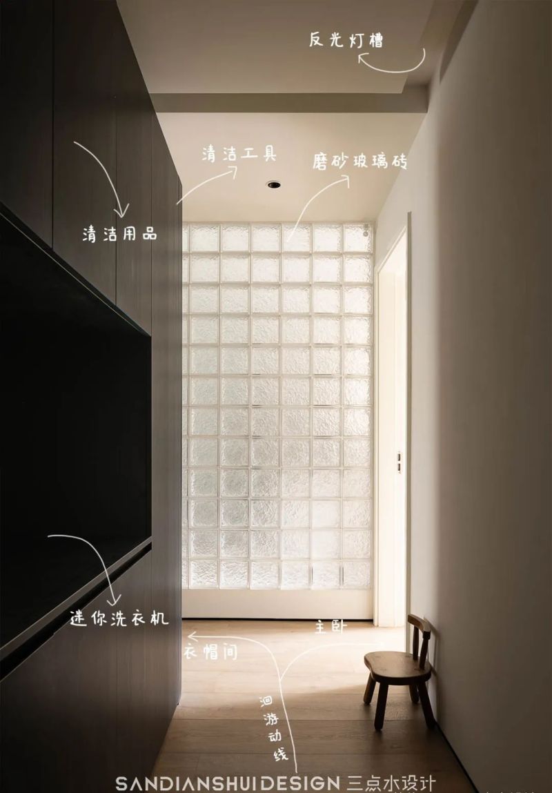 188平温馨中古大平层，过道挤出一个家政区 - 家居知识