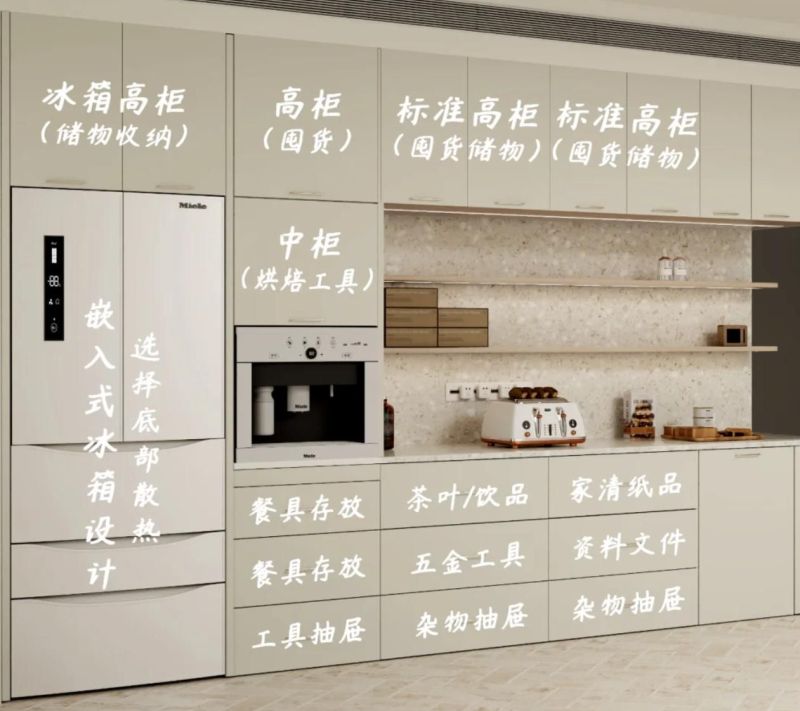 定做餐边柜别踩坑！这5个设计要点让你家餐边柜既高级又实用 - 家居知识