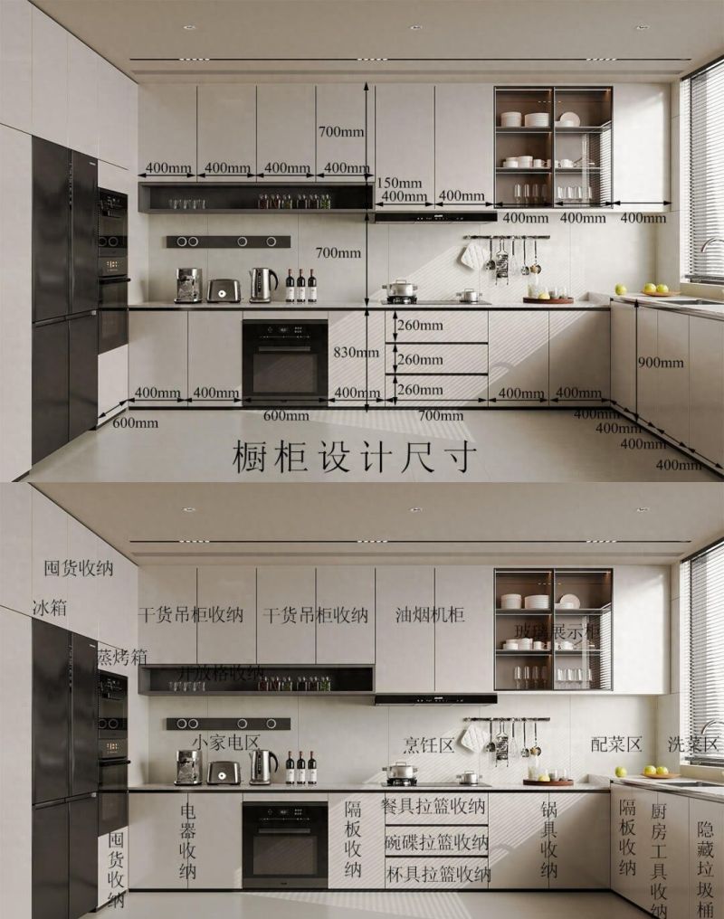 厨房定制橱柜设计，照抄作业不踩坑 - 家居知识