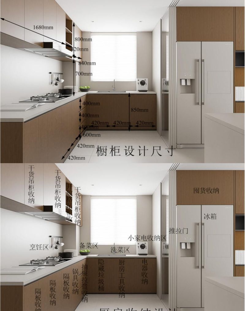 厨房定制橱柜设计，照抄作业不踩坑 - 家居知识