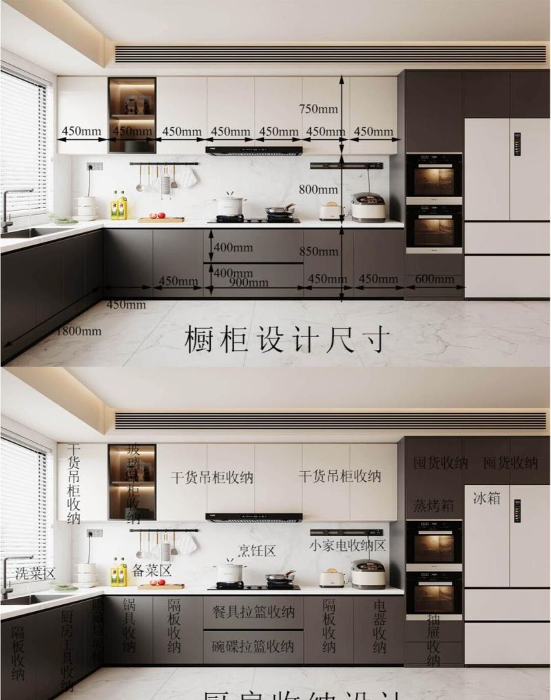 厨房定制橱柜设计，照抄作业不踩坑 - 家居知识
