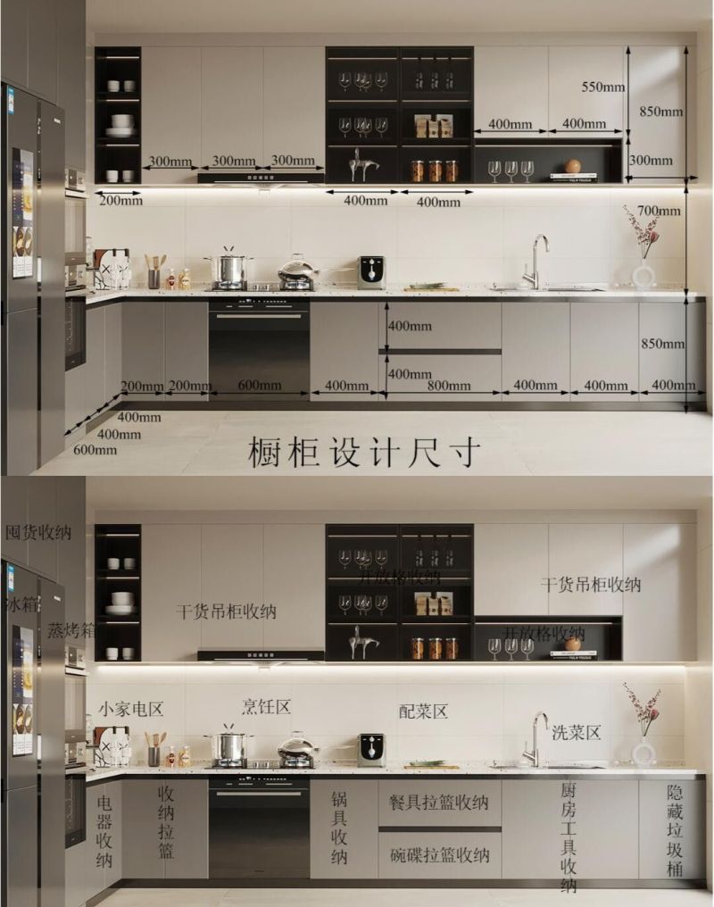 厨房定制橱柜设计，照抄作业不踩坑 - 家居知识