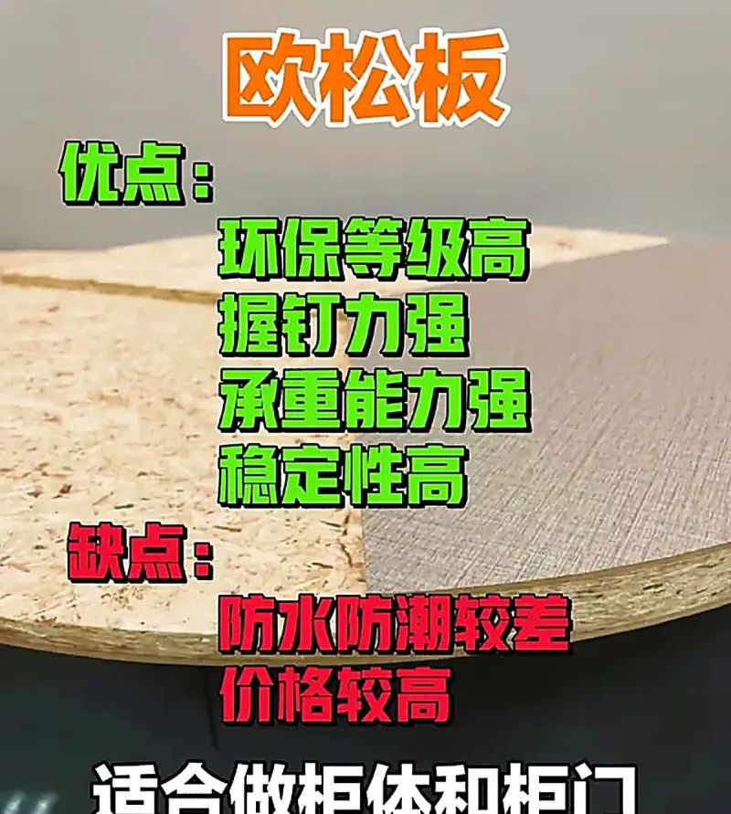 橱柜翻车大总结：定制前一定要注意这6点，奉劝大家别再踩坑了 - 家居知识