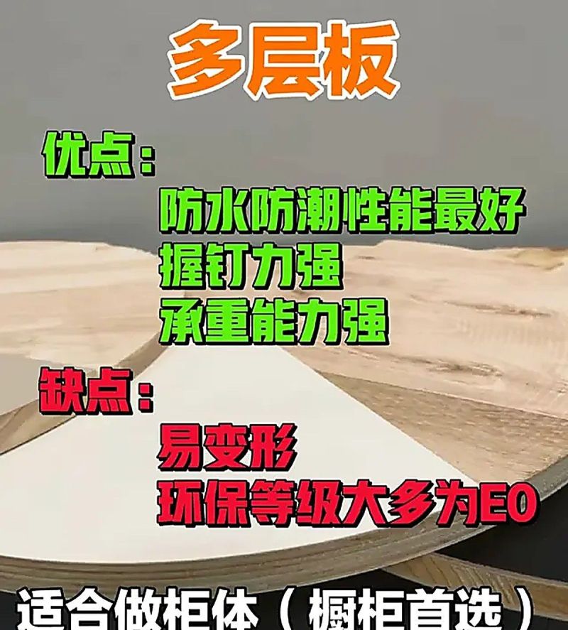 橱柜翻车大总结：定制前一定要注意这6点，奉劝大家别再踩坑了 - 家居知识