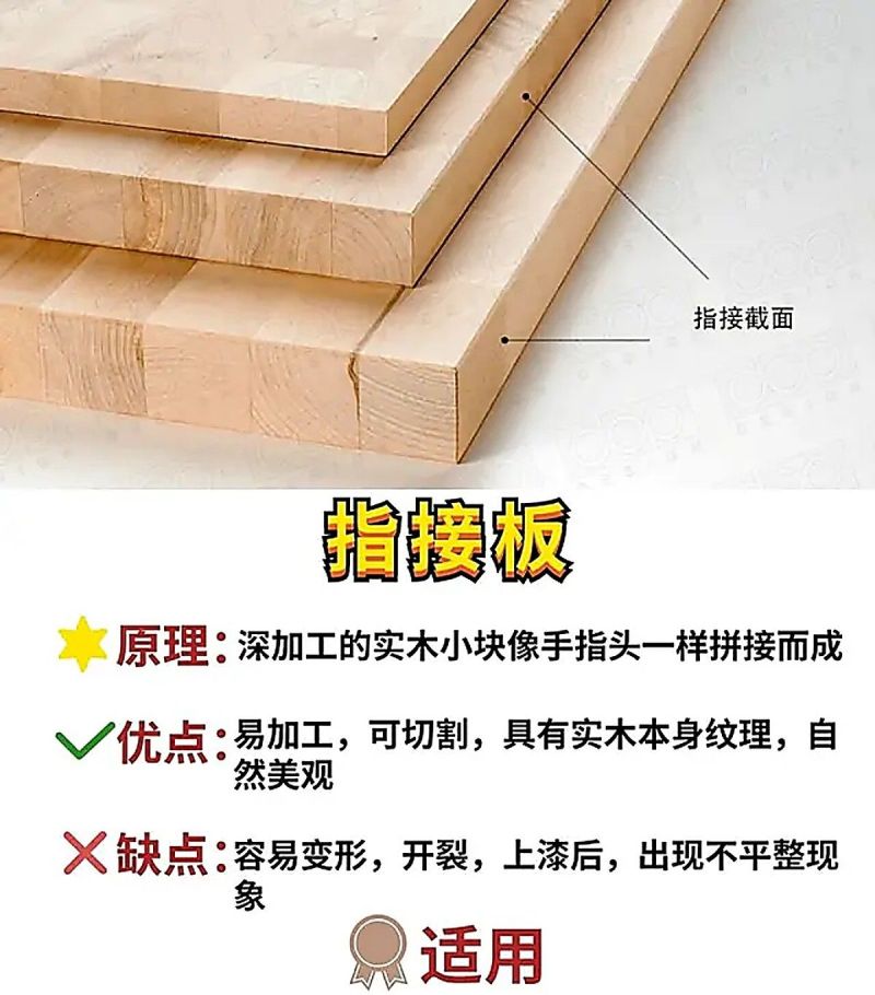 橱柜翻车大总结：定制前一定要注意这6点，奉劝大家别再踩坑了 - 家居知识