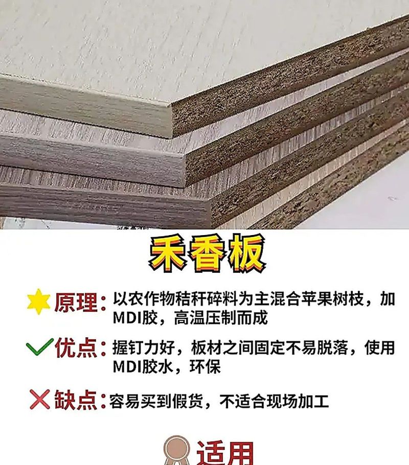 橱柜翻车大总结：定制前一定要注意这6点，奉劝大家别再踩坑了 - 家居知识