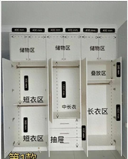16款定制衣柜布局图，照着抄作业不踩坑！ - 家居知识