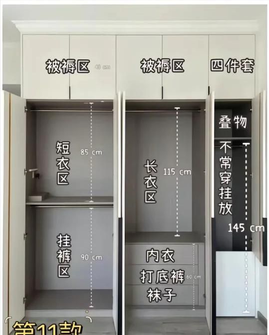 16款定制衣柜布局图，照着抄作业不踩坑！ - 家居知识