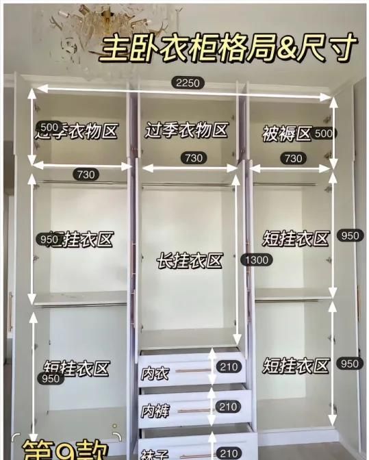 16款定制衣柜布局图，照着抄作业不踩坑！ - 家居知识