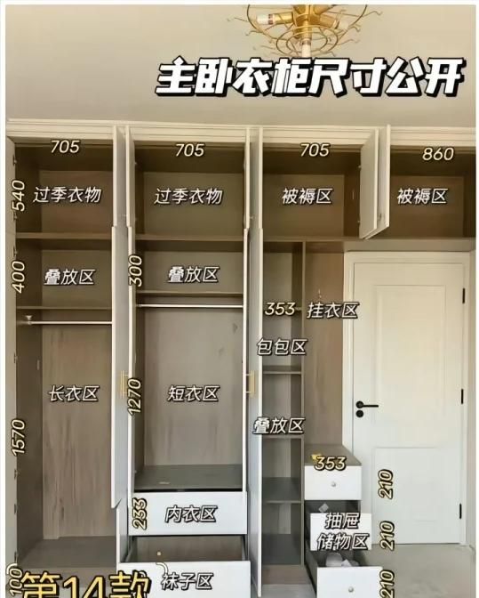 16款定制衣柜布局图，照着抄作业不踩坑！ - 家居知识