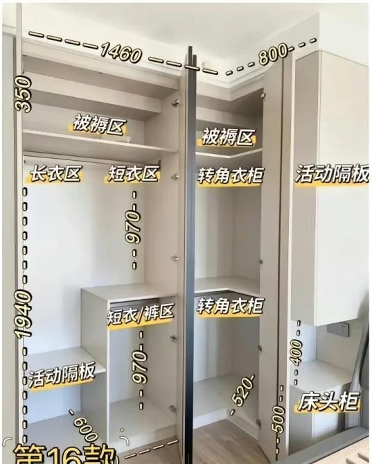 16款定制衣柜布局图，照着抄作业不踩坑！ - 家居知识