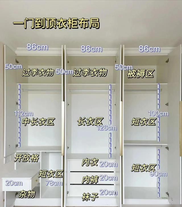 定制衣柜全攻略，结构合理空间不浪费，老婆衣服再多照样整齐收纳 - 家居知识