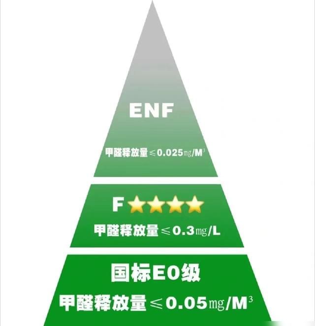 定制衣柜全攻略，结构合理空间不浪费，老婆衣服再多照样整齐收纳 - 家居知识