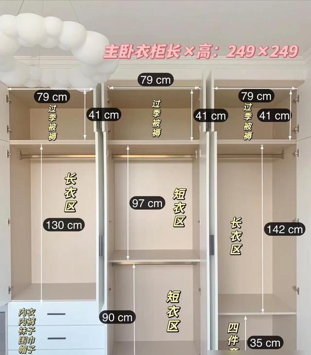 定制衣柜全攻略，结构合理空间不浪费，老婆衣服再多照样整齐收纳 - 家居知识
