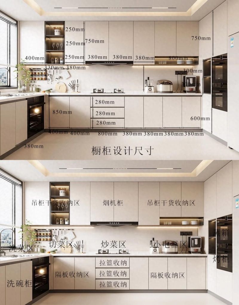 厨房定制设计橱柜，美观与使用兼具，有详细尺寸照抄作业不踩坑3 - 家居知识