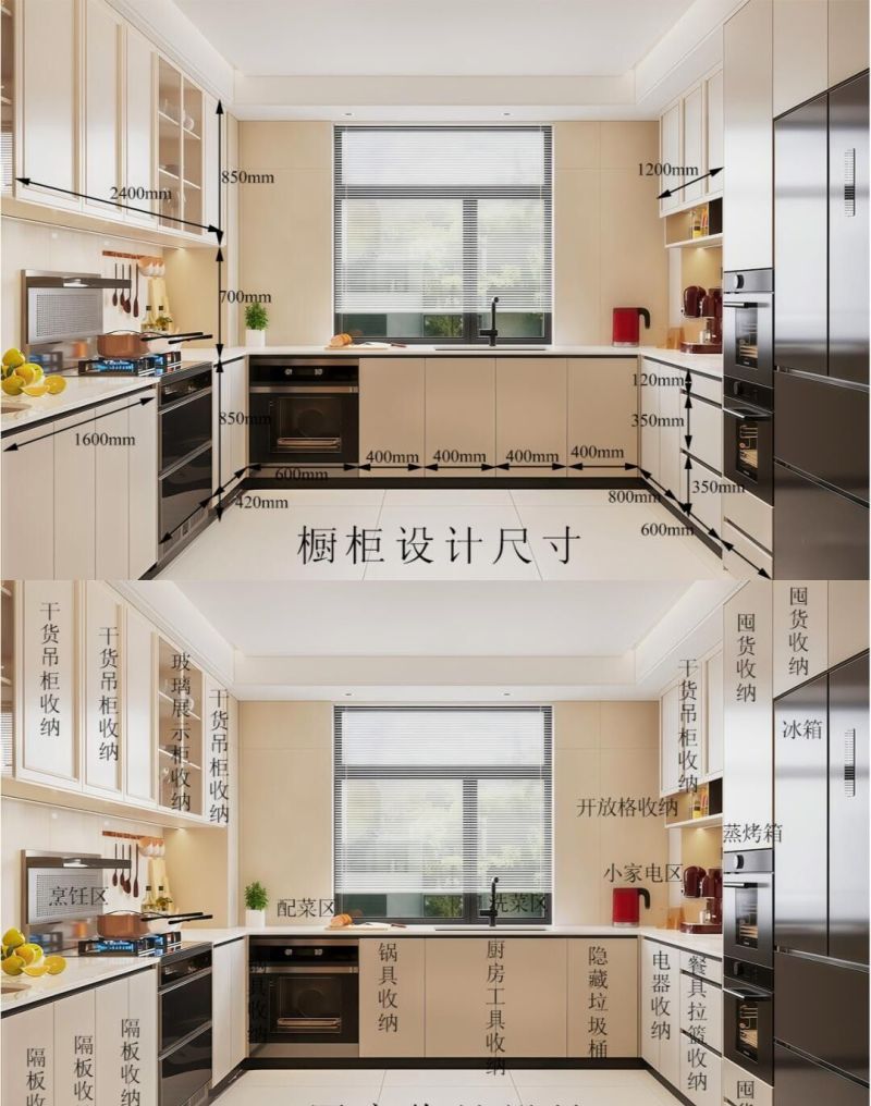 厨房定制设计橱柜，美观与使用兼具，有详细尺寸照抄作业不踩坑3 - 家居知识