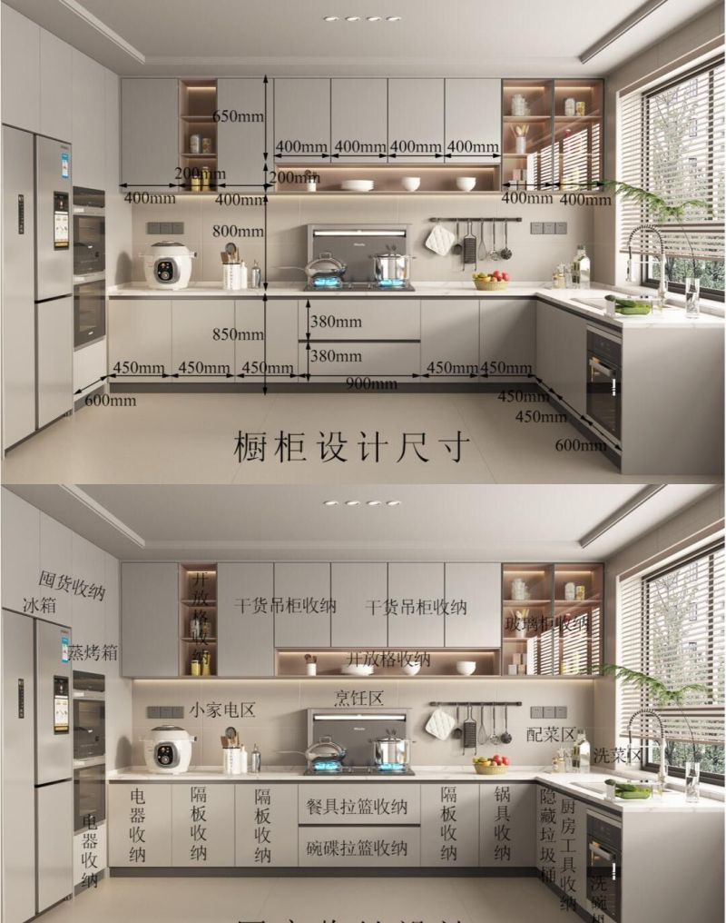 厨房定制设计橱柜，美观与使用兼具，有详细尺寸照抄作业不踩坑3 - 家居知识