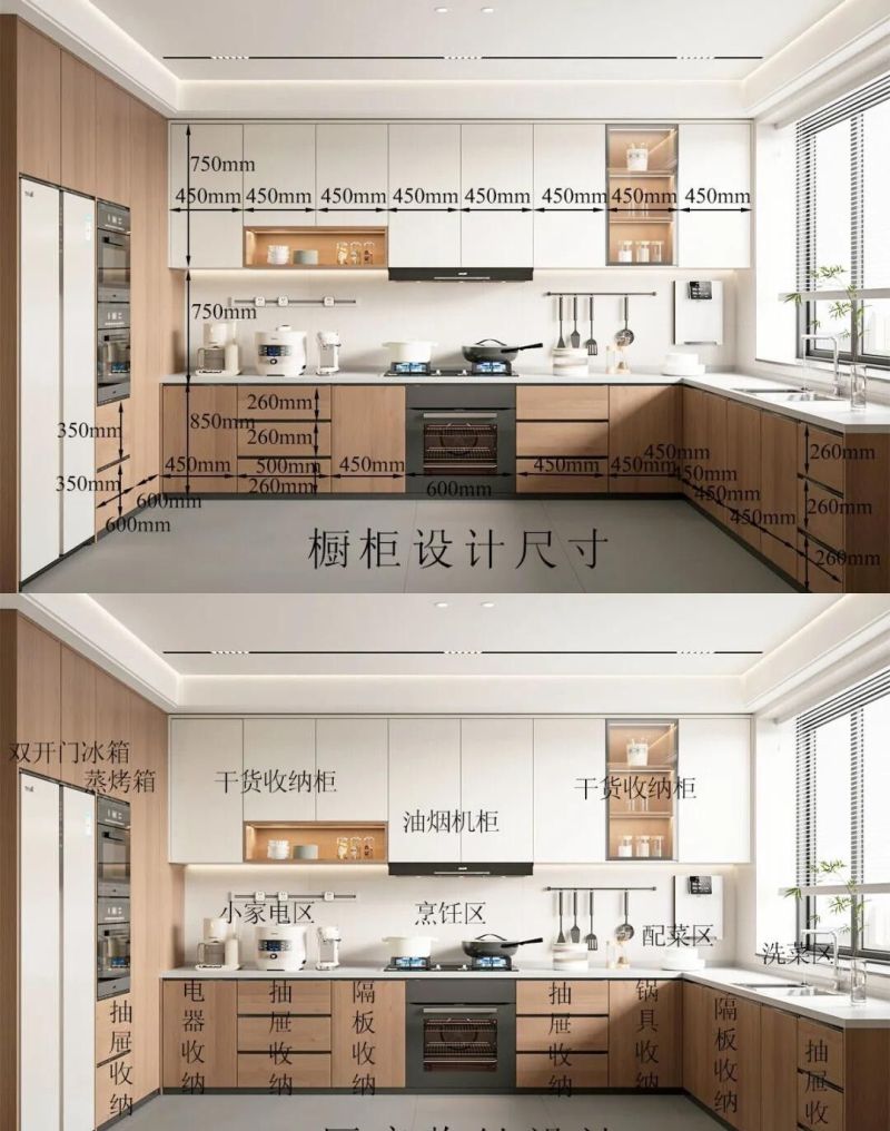 厨房定制设计橱柜，美观与使用兼具，有详细尺寸照抄作业不踩坑3 - 家居知识