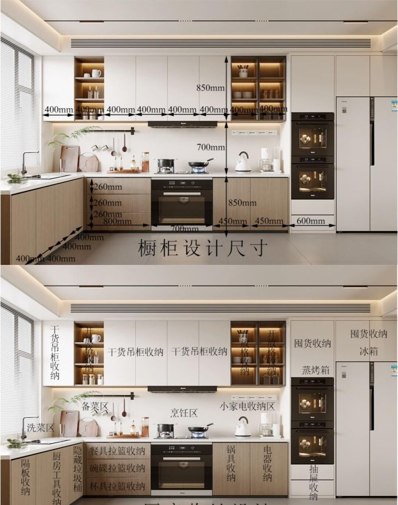 厨房定制橱柜如何设计好，照抄作业有详细尺寸，功能美观全都有2 - 家居知识