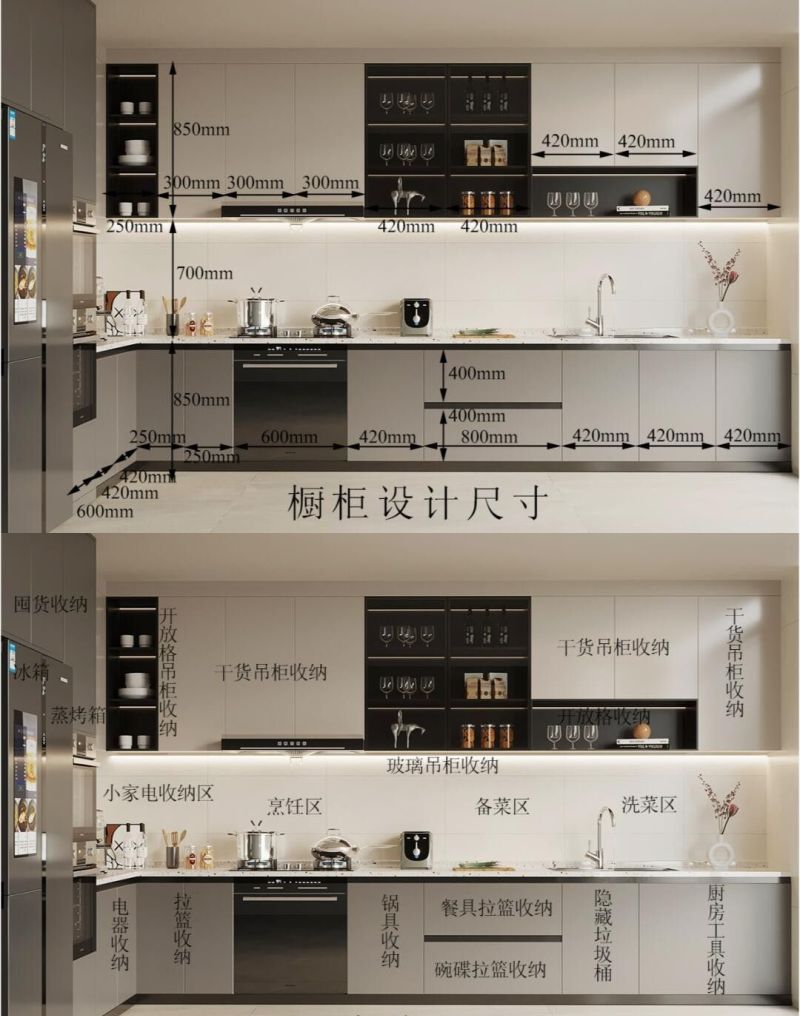 厨房定制橱柜如何设计好，照抄作业有详细尺寸，功能美观全都有2 - 家居知识