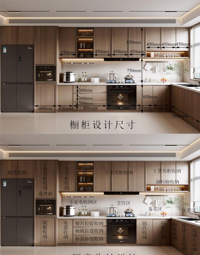 厨房定制橱柜如何设计好，照抄作业有详细尺寸，功能美观全都有2 - 家居知识