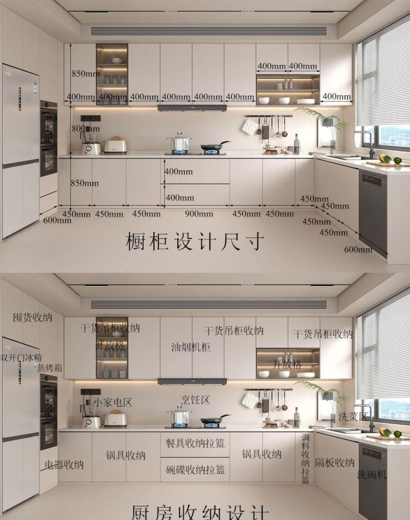 厨房定制橱柜如何设计好，照抄作业有详细尺寸，功能美观全都有2 - 家居知识