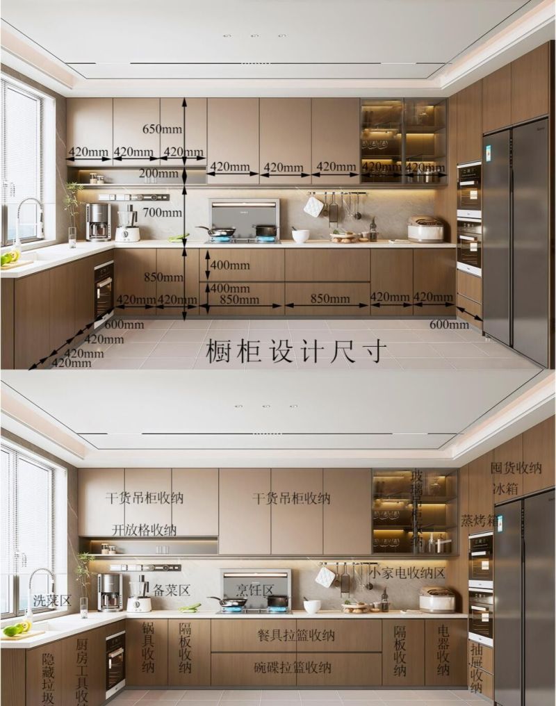 厨房定制橱柜如何设计好，照抄作业有详细尺寸，功能美观全都有2 - 家居知识