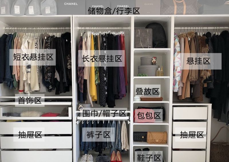 房子装修，收好这份定制家具攻略，2000字解析7种柜子的设计要点 - 家居知识
