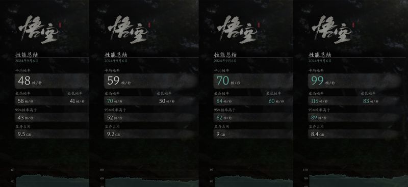 畅玩黑神话的手办展示柜？几何未来M5黑白双色装机分享 - 家居知识