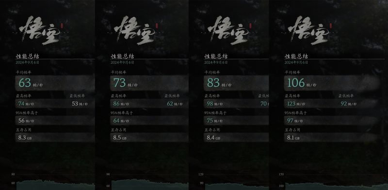 畅玩黑神话的手办展示柜？几何未来M5黑白双色装机分享 - 家居知识