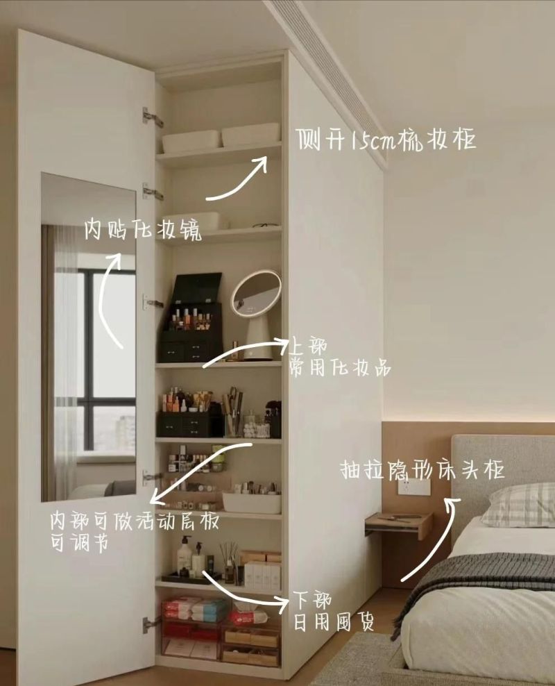 老婆真是装修“奇才”，极致利用这8个地方做薄柜，顺手又实用 - 家居知识