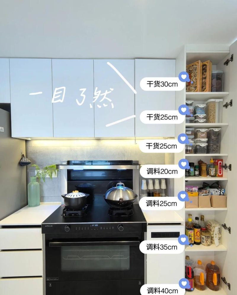老婆真是装修“奇才”，极致利用这8个地方做薄柜，顺手又实用 - 家居知识