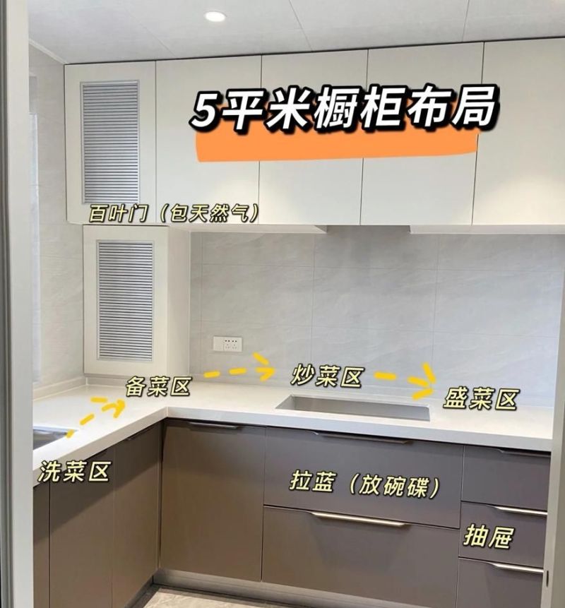 装修定制橱柜，能知道这些猫腻，柜子老板也郁闷：挣你的钱太难了 - 家居知识