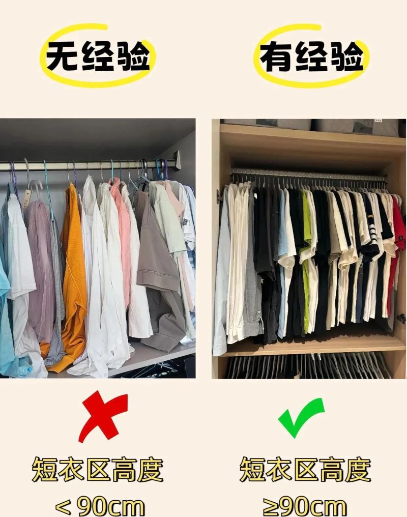 定制衣柜避坑指南,新手必看的防踩雷攻略 定制衣柜避坑指南!小白照着装绝不踩雷 - 家居知识