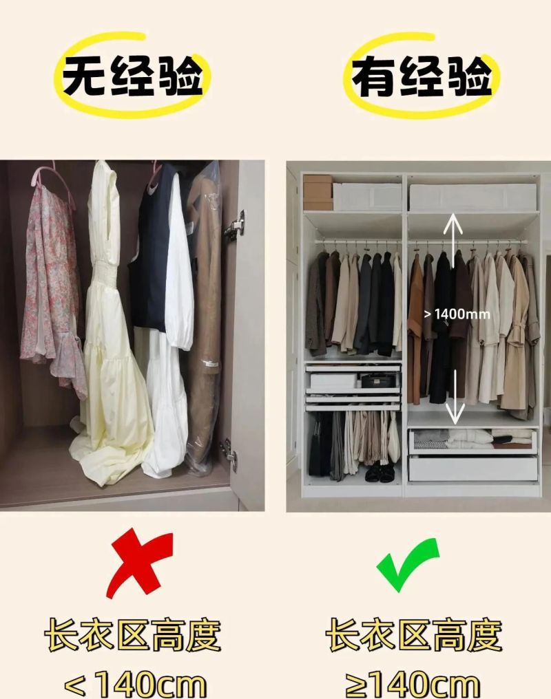 定制衣柜避坑指南,新手必看的防踩雷攻略 定制衣柜避坑指南!小白照着装绝不踩雷 - 家居知识