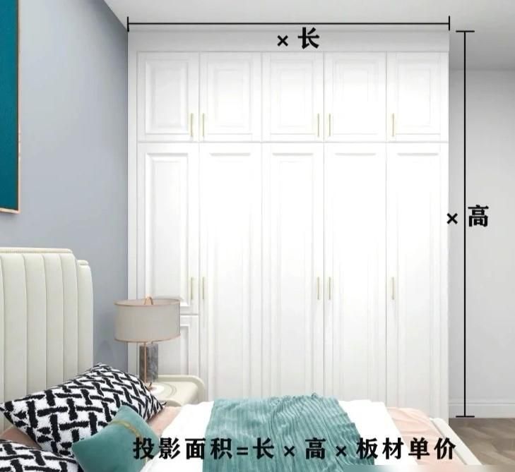 定制衣柜，有“6个增项”一般都会发生，如何控制费用是关键 - 家居知识